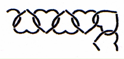 Quilting Stencil - Heart Border w/Corner - 5" x 11 1/2"