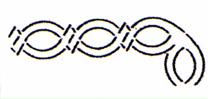 STENCIL - CABLE BORDER
